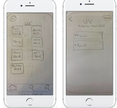 Image of wireframe 2